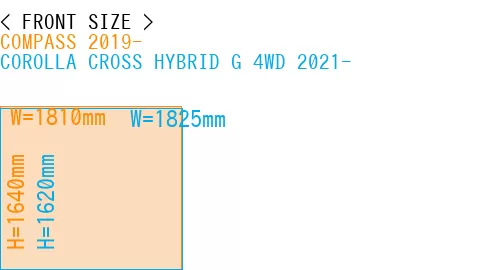 #COMPASS 2019- + COROLLA CROSS HYBRID G 4WD 2021-
